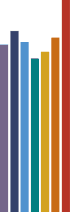 Símbolo Studio Espectro